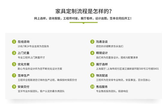 办公家具定制流程 办公家具定制流程