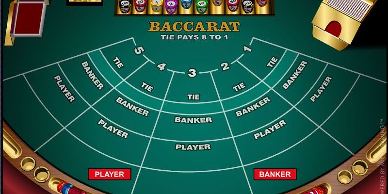Cách tham gia game Baccarat là gì nhanh chóng ti 789bet