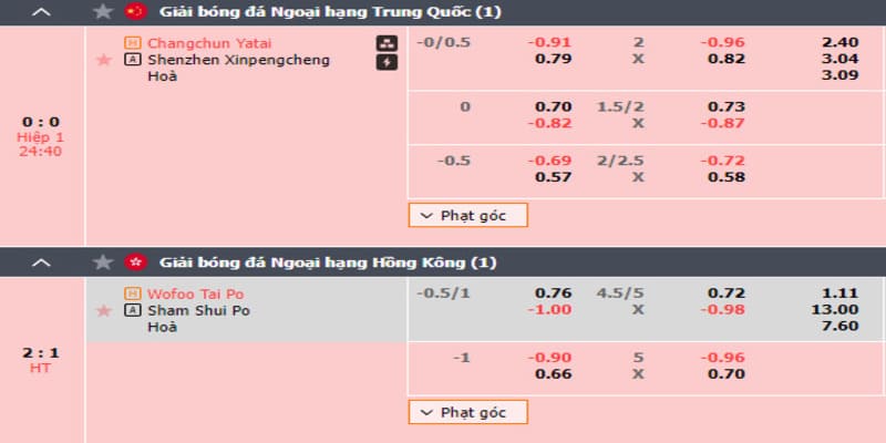 T l kèo nhà cái 789Bet da dng cho hi viên chn la