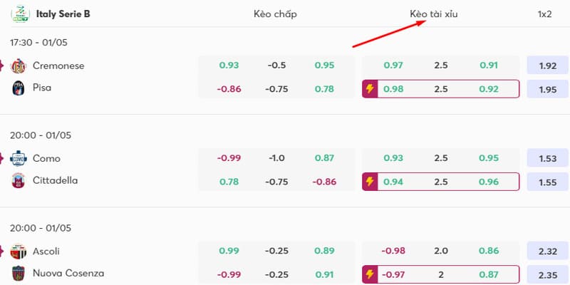 Tài Xu phù hp vi ngi mi