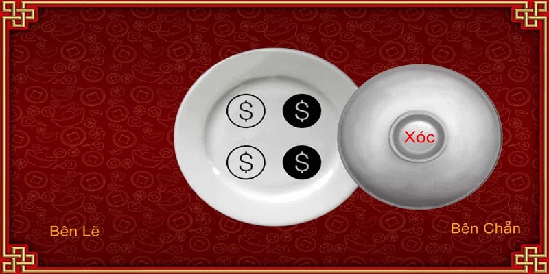 Nhng ca cc xóc d~ia trc tuyn ph bin nht ti 789bet